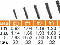 Обжимные трубочки HITFISH Leader Sleeve #0 0.63x1.14x7.93 (22 шт\уп) (LS-0.63) - Оптовые поставки. Производсво. Комплексное снабжение учебных заведений. 